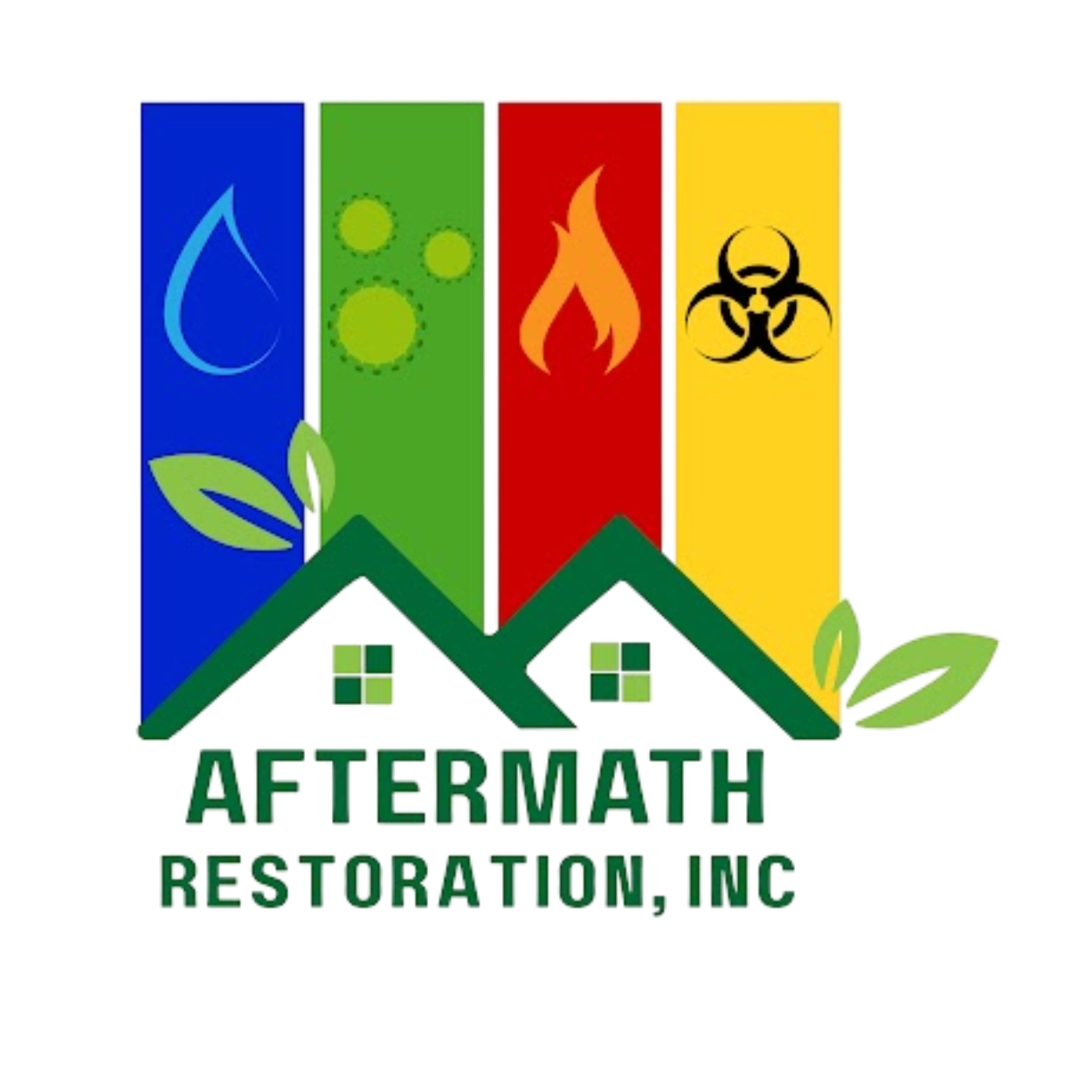 Aftermath Restoration, Inc